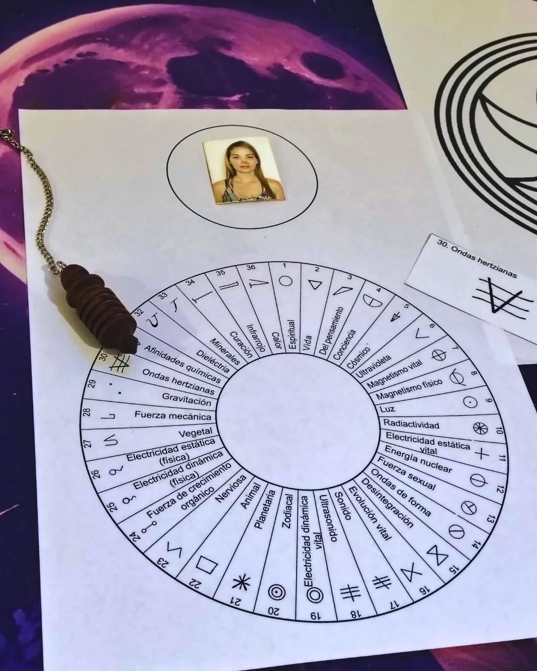 Manual de 36 Fuerzas